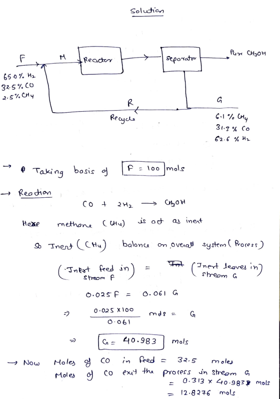 solution Pure CH₂OH F M Reacter separator 650 Hz 32.5%20 2.5%CHY R G Recycle 6.1%CMy 31.3% co 62.6% H2 basis of Taking f 100