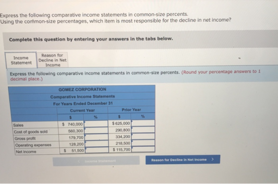 Express the following comparative income statements in common-size percents. Using the common-size percentages, which item is