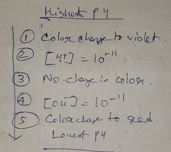 Colog ahanye h viobt t1o - l01 No dhaye a color Cou lo- Colosr chaye to od Louedt pu