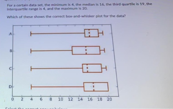 For a certain data set, the minimum is 4, the median is 16, the third quartile is 19, the interquartile range is 4, and the maximum is 20. Which of these shows the correct box-and-whisker plot for the data? 0 2 4 6 8 10 12 14 16 18 20