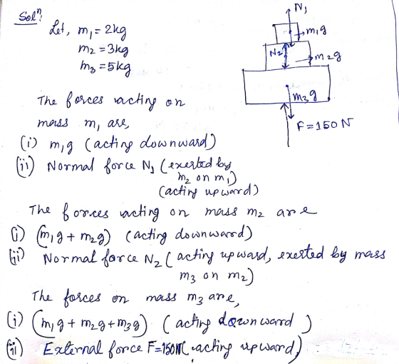 TV Sol mi m2 3kg f 150 N Cm (achry dous nwad) n, on m, Cacti upward) mmCactirg daanwr) The ane