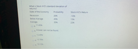What is Stock XYZs standard deviation of returns? State of the Economy Probability Recession 2096 Below Average 4596 Average