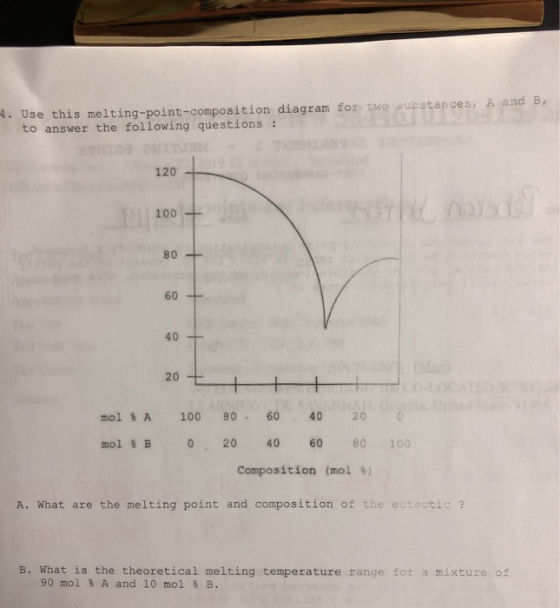 4. Use this melting-point-composition diagram for two substances, A and B, to answer the following questions : 120 100 + O na