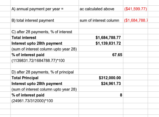A) annual payment per year = ac calculated above ($41,599.77) B) total interest payment sum of interest column ($1,684,788.7
