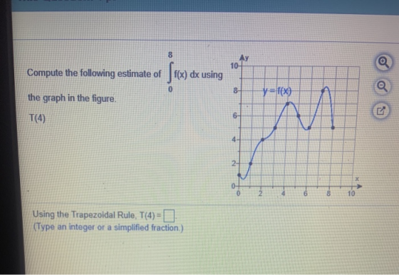 Ay 10- Compute the following estimate of free f(x) dx using 0 8 the graph in the figure. y = f(x) 6- T(4) 4 2- х 0- 0 8 10 Us