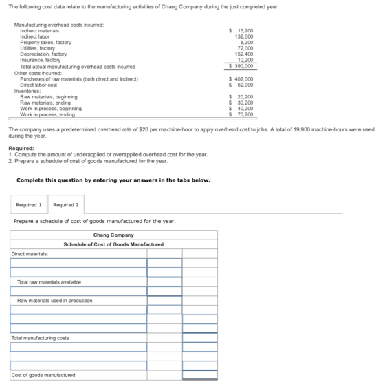The following cost data relate to the manufacturing activities of Chang Company during the just completed year: Manufacturing