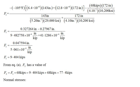 -(-105°F)[(6.4*10^)(143in.)+(12.8–10“)(172 in )]- (4.102 )(10,200ksi) (68kips) (172 in) F= II 143 in 172 in (5.20in.? )(29,00