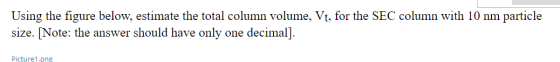 Using the figure below, estimate the total column volume, Vt, for the SEC column with 10 nm particle size. (Note: the answer