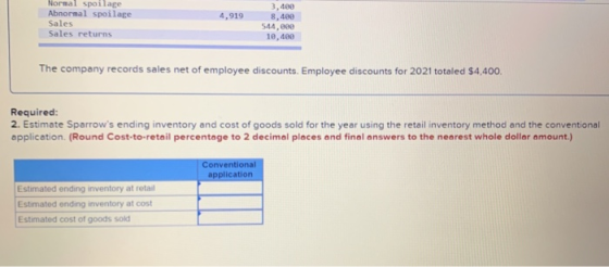 Normal spoilage Abnormal spoilage Sales Sales returns 4,919 3,400 8,400 544,999 10,400 The company records sales net of emplo