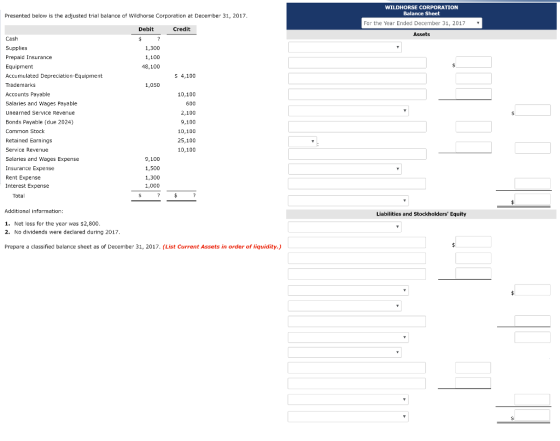 WILDHORSE CORPORATION Balance Sheet For the Year Ended December 31, 2017 T Assets Presented below is the adjusted trial balance of Wildhorse Corporation at December 31, 2017 Debit Credit Cash Supplies Prepaid Insurance Equipment Accumulated Depreciation-Equipment Trademarks Accounts Payable Salaries and Wages Payable Unearned Service Revenue Bonds Payable (due 2024) Common Stock Retained Earnings Service Revenue Salaries and Wages Expense Insurance Expense Rent Expense Interest Expense 1,300 1,100 48,100 5 4,100 1,050 10,100 600 2,100 9,100 10,100 25,100 10,100 9,100 1,500 1,300 1,000 Total Additional information Liabilities and Stockholders Equity 1. Net loss for the year was s2,800 2. No dividends were declared during 2017 Prepare a classified balance sheet as of Decermber 31, 2017. (List Current Assets in order of liquidity.)