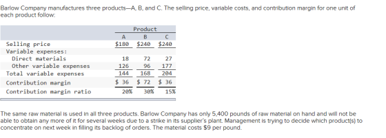 Barlow Company manufactures three products-A, B, and C. The selling price, variable costs, and contribution margin for one un