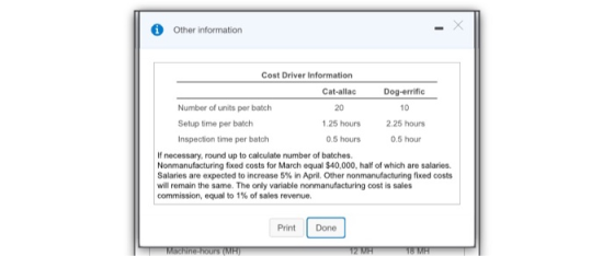0 Other information 20 Cost Driver Information Cat-allac Dog-errific Number of units per batch 10 Setup time per batch 1.25 h