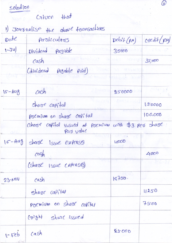 solution Given that toansactions Credit (RM) 1 Journalise the above Date pasticulars Dividend payable cash (dividend payable