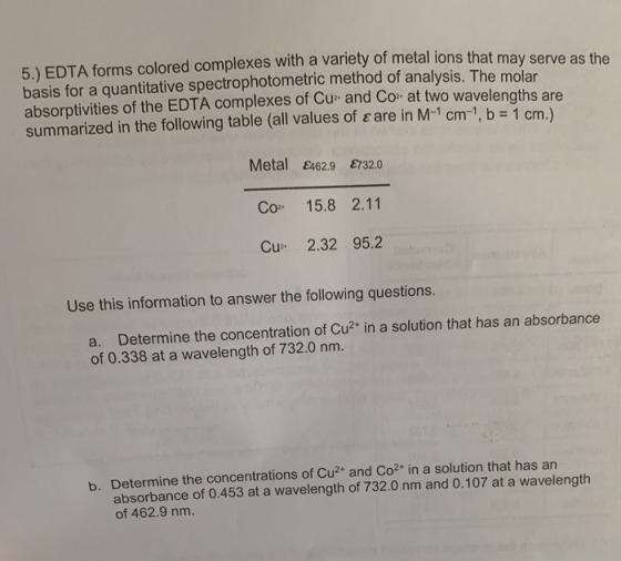 5.) EDTA forms colored complexes with a variety of metal ions that may serve as basis for a quantitative spectrophotometric m