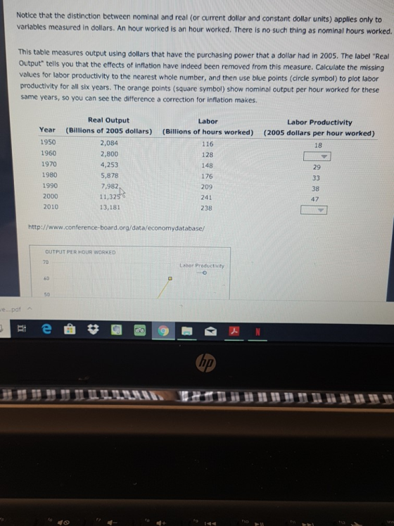 Notice that the distinction between nominal and real (or current dollar and constant dollar units) applies only to variables measured in dollars. An hour worked is an hour worked. There is no such thing as nominal hours worked This table measures output using dollars that have the purchasing power that a dollar had in 2005. The label Real Output tells you that the effects of inflation have indeed been removed from this measure. Calculate the missing values for labor productivity to the nearest whole number, and then use blue points (circle symbol) to plot labor productivity for all six years. The orange points (square symbol) show nominal output per hour worked for these same years, so you can see the difference a correction for inflation makes Real Output (Billions of 2005 dollars) 2,084 2,800 4,253 5,878 7,982 11,32 13,181 Labor (Billions of hours worked) 116 128 148 176 209 241 238 Labor Productivity (2005 dollars per hour worked) Year 1950 1960 1970 1980 1990 2000 2010 18 29 38 47 http://www.conference-board.org/data/economydatabase/ OUTPUT PER HOUR WORKED 70 Labor Productivity 60 50 e...pof up 6 17 f9 10 12 inye