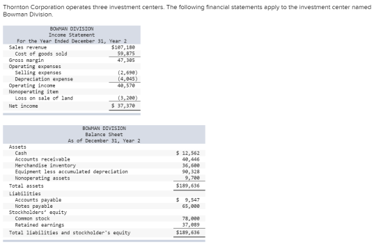 Thornton Corporation operates three investment centers. The following financial statements apply to the investment center nam
