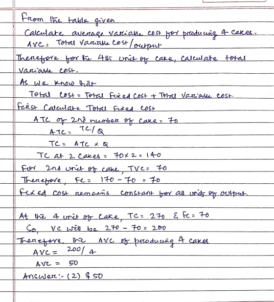 from the table given Calculate average Vattiaste cost for producing 4 cakes- Ave Toras variable cost /output Therefore for th