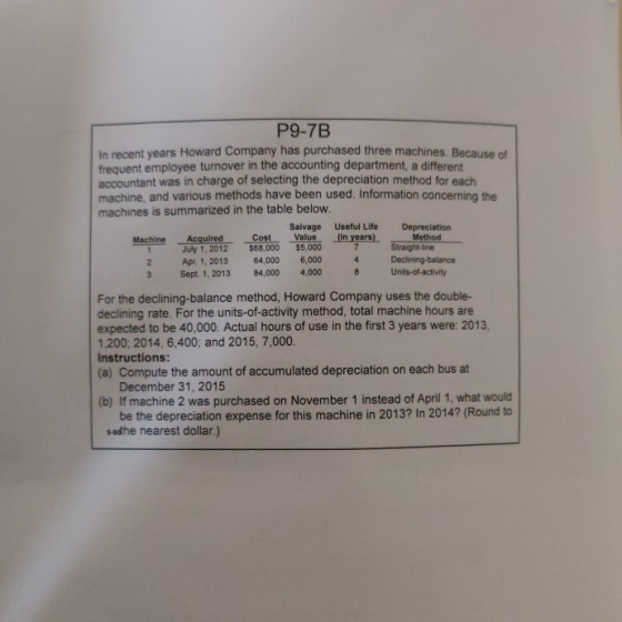 P9-7B In recent years Howard Company has purchased three machines. Because of frequent employee turnover in the accounting de