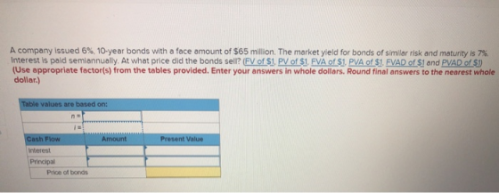 A company issued 6%, 10-year bonds with a face amount of $65 million. The market yield for bonds of similar risk and maturity