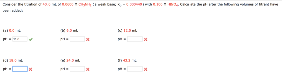 Consider the titration of 40.0 mL of 0.0600 M CH3NH2 (a weak base; Kb = 0.000440) with 0.100 M HBrO4. Calculate the pH after