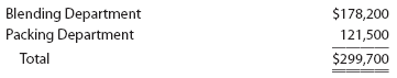 wrma12h_ch11_pr11_2b.gif