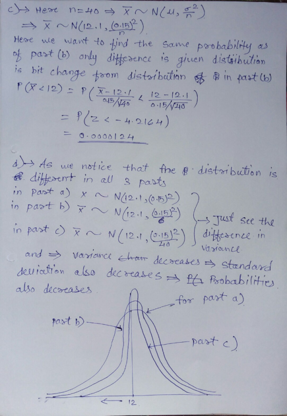 c Hert n=40 X N XN(12.1,(o.152) Here wle want to tind the Same porobabilty as opart (b) only ditfesence is gien distaibulion