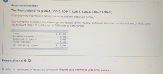 Required information The Foundational 15 [LO6-1, LO6-3, L06-4, LO6-5, LO6-6, LO6-7, LO6-8) (The following information applies