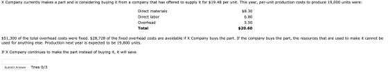 X Company currently makes a part and is considering buying it from a company that has offered to supply it for $19.48 per uni