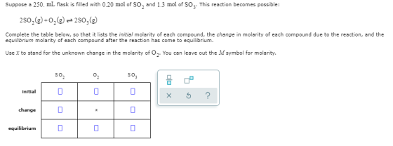 Suppose a 250 ml flask is filled with 0.20 mol of So, and 1.3 mol of SOz. This reaction becomes possible: 250,() +0,6) - 2503