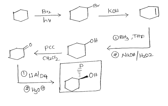② BH₂ THE — 0 Рcc & Nao+ / +02. CHIch