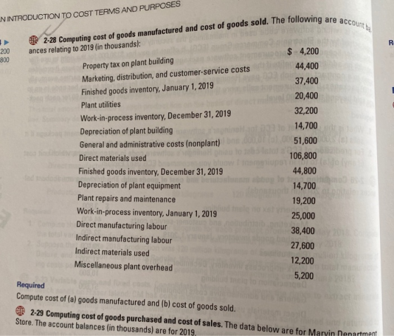 2-28 Computing cost of goods manufactured and cost of goods sold. The following are account be NINTRODUCTION TO COST TERMS AN