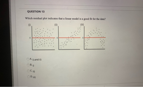 QUESTION 13 Which residual plot indicates that a linear model is a good fit for the data? (iii) A. 1) and it) OB.) C. ) OD.