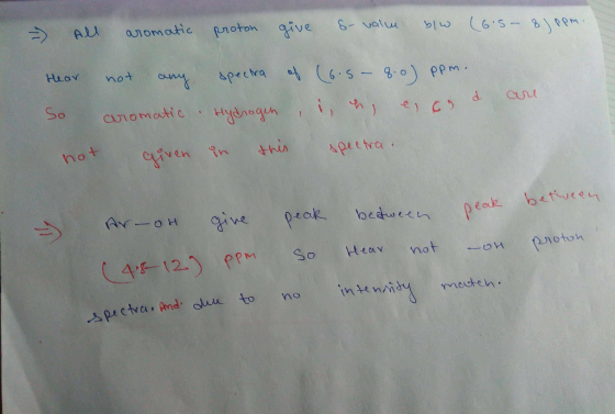 - All aromatic proton give &- valu blw (6.S- 81 ppm. Hear are So not not any aromatic given spectra of (6.5 - 8.0) ppm. Hydro