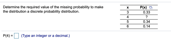 х Determine the required value of the missing probability to make the distribution a discrete probability distribution. 3 4 5