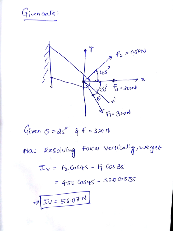 n dati 2 LtS r卜 Give fFi 320) Now Regolvina fortes Verticalnywe