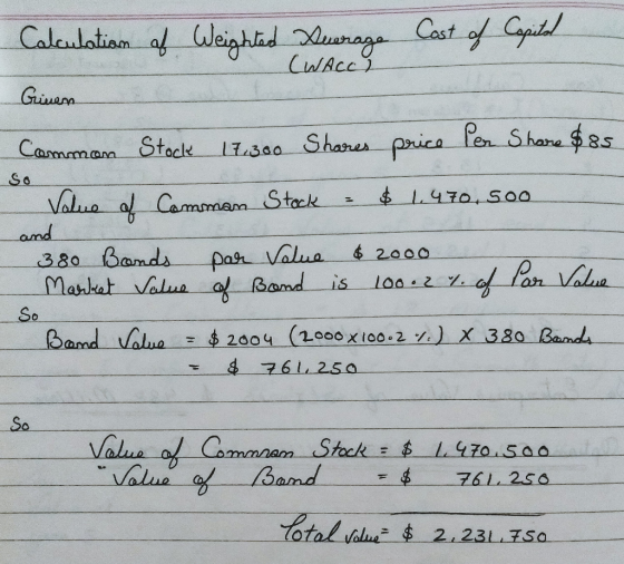 Average Cast of Capital of spela ( WACC Calculation of Weighted Grinen Common Stock 17,300 Shares price Per Share $85 So Valu