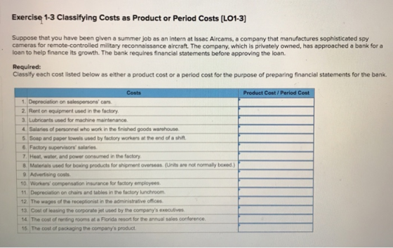 Exercise 1-3 Classifying Costs as Product or Period Costs [LO1-3] Suppose that you have been given a summer job as an intern at Issac Aircams, a company that manufactures sophisticated spy cameras for remote-controlled military reconnaissance aircraft. The company, which is privately owned, has approached a bank for a loan to help finance its growth. The bank requires financial statements before approving the loan. Required: Classify each cost listed below as either a product cost or a period cost for the purpose of preparing financial statements for the bank. Costs Product Cost/ Period Cost 1 Depreciation on salespersons cars 2. Rent on equipment used in the factory 3. Lubricants used for machine maintenance. 4 Salaries of personnel who work in the finished goods warehouse 5. Soap and paper towels used by factory workers at the end of a shift Factory supervisons salaries 7. Heat, water, and power consumed in the factory 8. Materials used for boxing products for shipment overseas (Units are not normally boxed.) 9. Advertising costs 10. Workers compensation insurance for factory employees. 11. Depreciation on chairs and tables in the factory lunchroom 12. The wages of the receptionist in the administrative offices 13. Cost of leasing the corporate jet used by the companys executives 14. The cost of renting rooms at a Florida resort for the annual sales conference 15. The cost of packaging the companys product