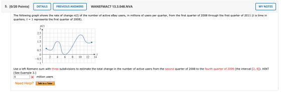 5. [0/20 Points] DETAILS PREVIOUS ANSWERS WANEFMAC7 13.3.048.NVA MY NOTES The following graph shows the rate of change n(t) o