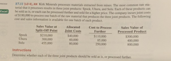 rocess E7.11 (LO 4), AN Kirk Minerals processes materials extracted from mines. The most common raw ma- terial that it proces