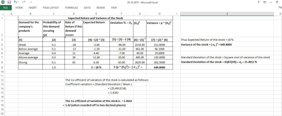29.10.2019 - Microsoft Excel ? - ES FILE HOME А PAGE LAYOUT FORMULAS DATA REVIEW VIEW sig INSERT в Demand for the companys p
