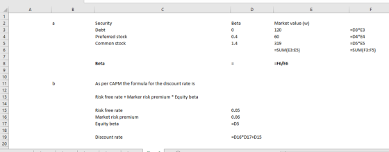 Market value (w) 120 Beta Security Debt Preferred stock Common stock -D4 E4 D5 E5 -SUM(F3:F5) 0.4 1.4 319 -SUM(E3:E5) -F6/E6 10 As per CAPM the formula for the discount rate is Risk free rate Marker risk premium Equity beta 13 0.05 Risk free rate Market risk premium Equity beta 15 16 17 18 19 20 0.06 -D16 D17+D15 Discount rate
