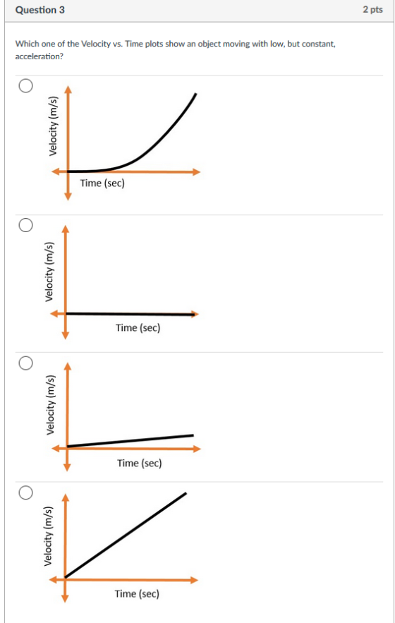 Question 3 2 pts Which one of the Velocity vs. Time plots show an object moving with low, but constant, acceleration? a» Time (sec) Time (sec) Time (sec) Time (sec)