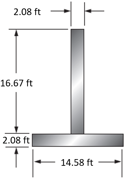 2.08 ft 16.67 ft 2.08 ft 14.58 ft