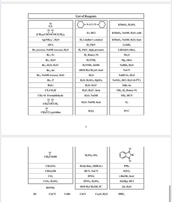 List of Reagents Inox o KMnOH SO Fe, HCI H, Lindlars catalyst H, PC KMnO., NaOH, H20, cold KMnO., NaOH, H:0, heat LEATH Å 00