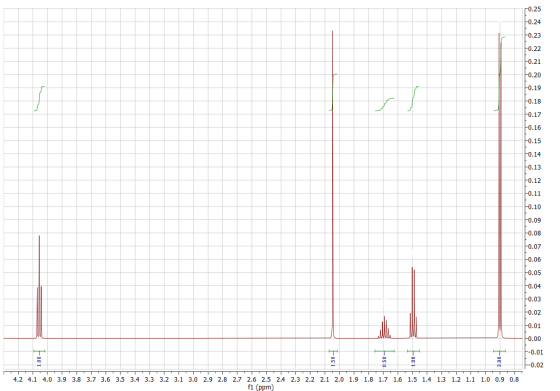 -0.25 -0.24 F0.23 -0.22 -0.21 +0.20 -0.19 -0.18 s -0.17 -0.16 -0.15 F0.14 -0.13 -0.12 -0.11 -0.10 -0.09 -0.08 -0.07 -0.06 -0.