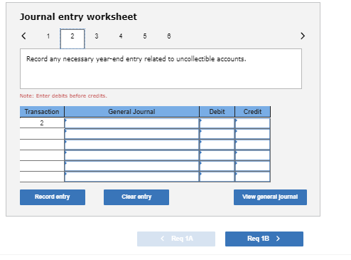 Journal entry worksheet Record any necessary year-end entry related to uncollectible accounts. Note: Enter debits before cred