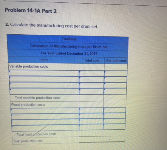 Problem 14-1A Part 2 2. Calculate the manufacturing cost per drum set TrueBeat Calculation of Manufacturing Cost per Drum Set