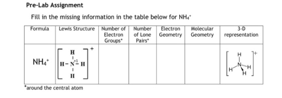Pre-Lab Assignment Fill in the missing information in the table below for NH4 Formula Lewis Structure Number of Number Electron Molecular 3-D Electron of Lone Geometry Geometry representation Grou Pairs around the central atom