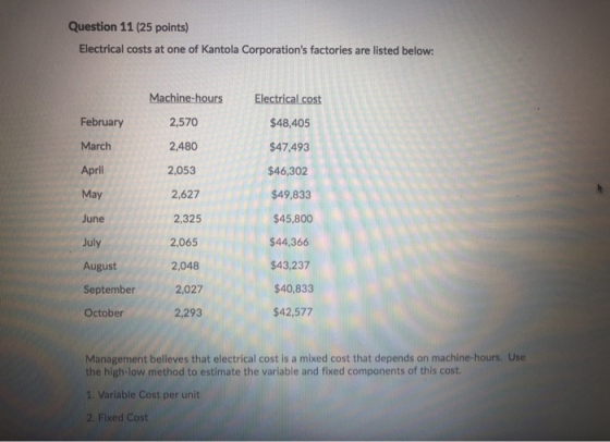 Question 11 (25 points) Electrical costs at one of Kantola Corporations factories are listed below: Electrical cost Machine-