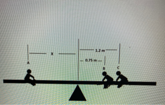 0.75 m